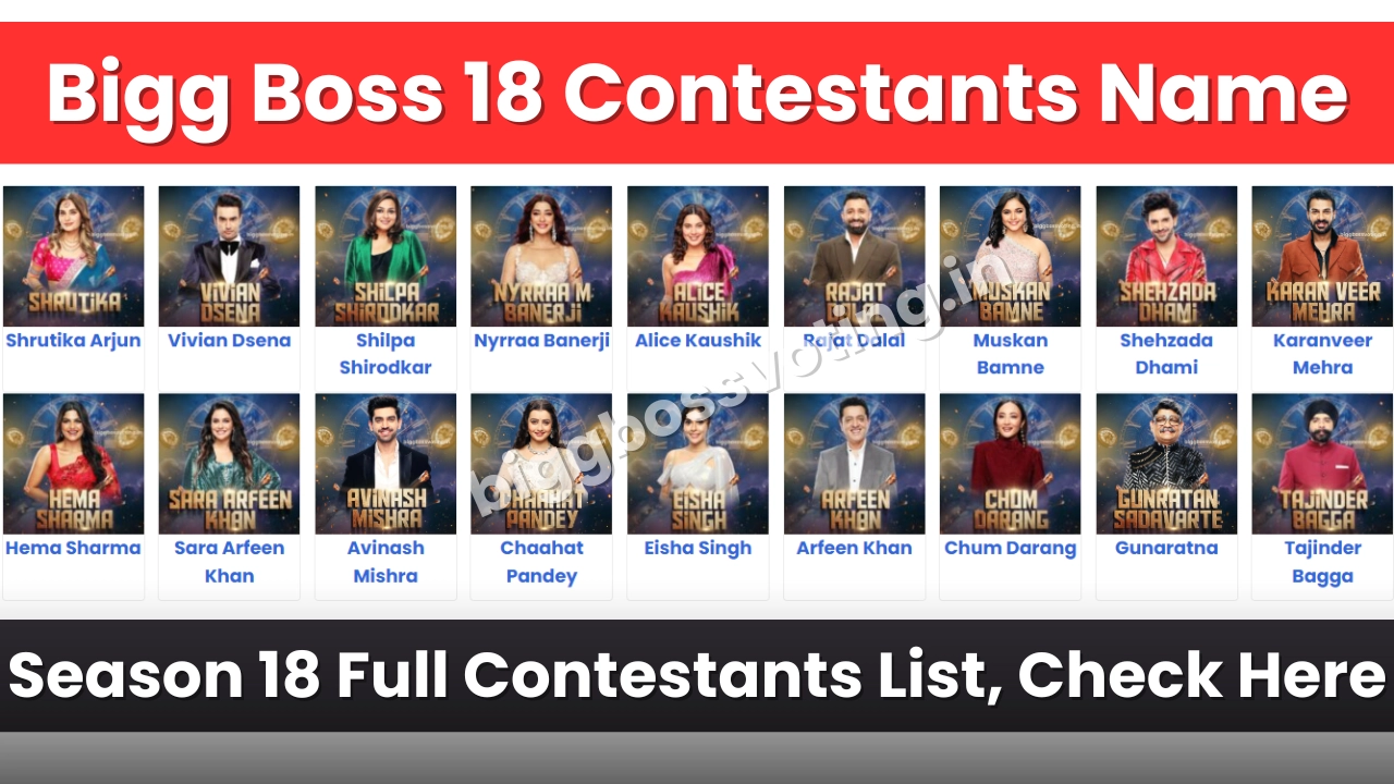 Bigg Boss 18 Contestants Name